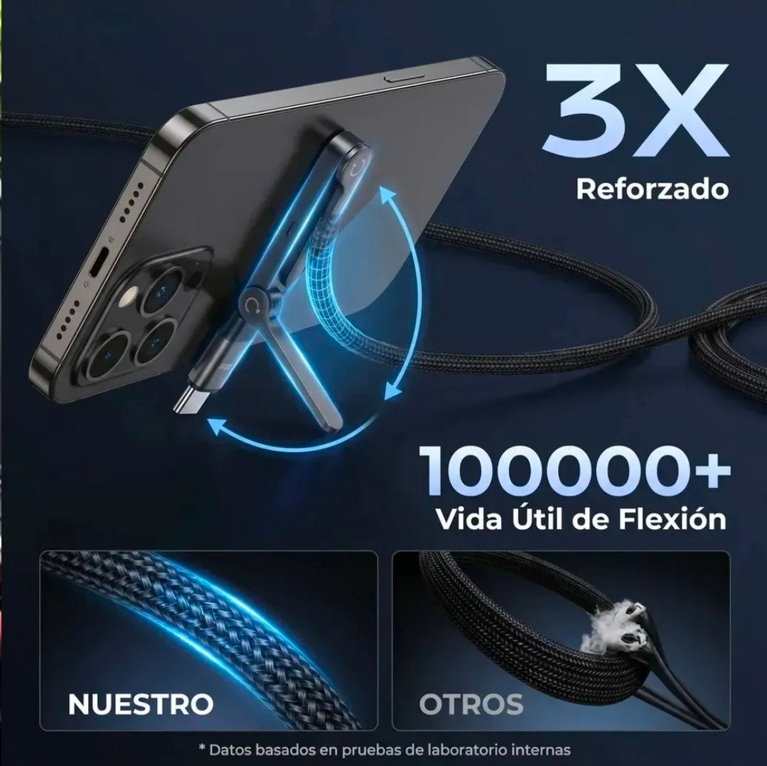Cable 240w cofoc